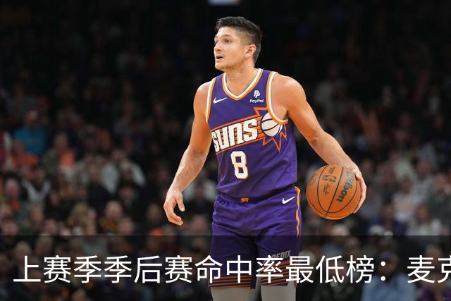 上赛季季后赛命中率最低榜：麦克布莱德最低 哈登第8低