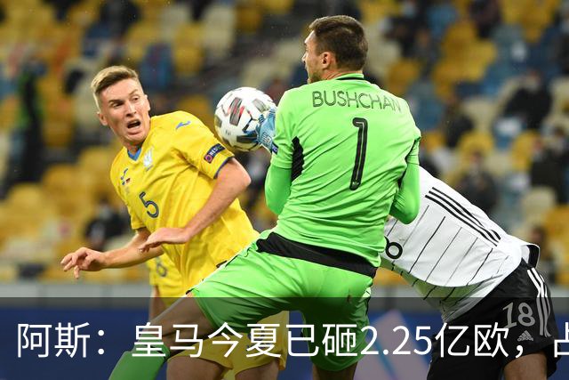 阿斯：皇马今夏已砸2.25亿欧，占西甲转会支出40%